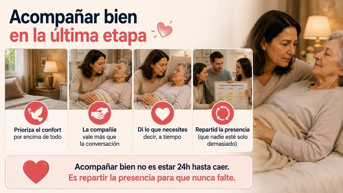 Infografía sobre cómo acompañar bien en la última etapa: priorizar el confort por encima de todo, la compañía vale más que la conversación, decir lo que necesites a tiempo y repartir la presencia para que nadie esté solo demasiado tiempo.