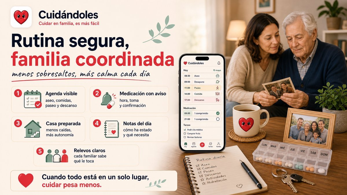 Infografía de apoyo del artículo con consejos para el cuidado diario de un familiar con Alzheimer.