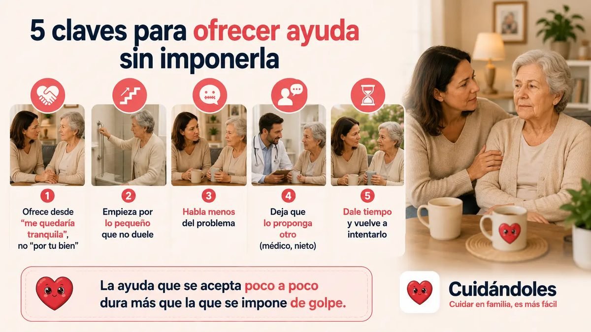 Infografía con 5 claves para ofrecer ayuda a un mayor que se niega: ofrecer desde el me quedaría tranquila en vez del por tu bien, empezar por lo pequeño que no duele, hablar menos del problema, dejar que lo proponga otra voz (médico o nieto) y darle tiempo para volver a intentarlo.